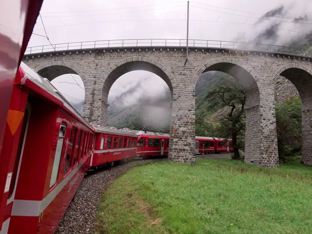The Best of Switzerland